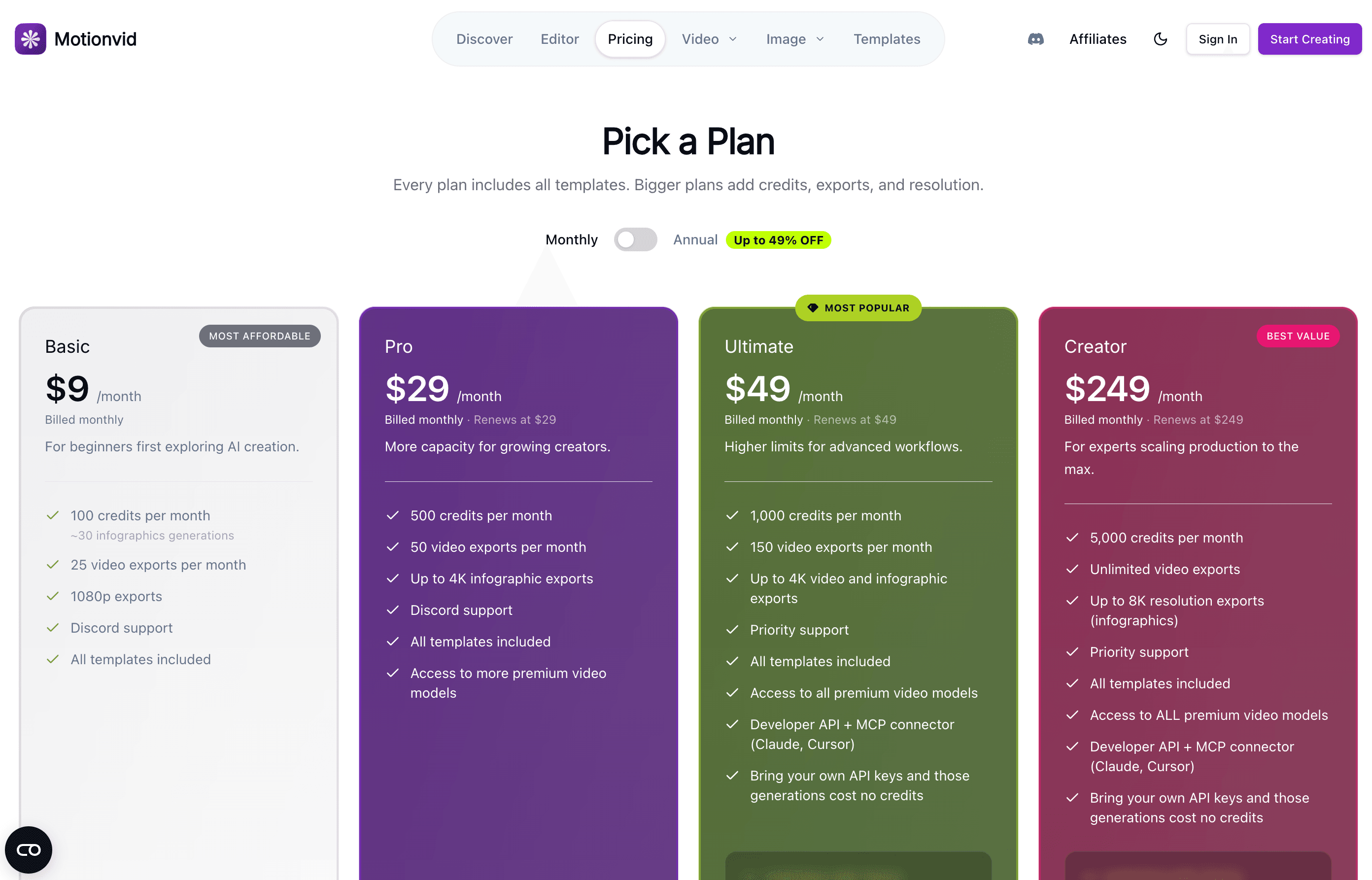MotionVid.ai pricing page showing Basic at $9 per month for 100 credits, Pro at $29 for 500, Ultimate at $49 for 1,000, and Creator at $249 for 5,000